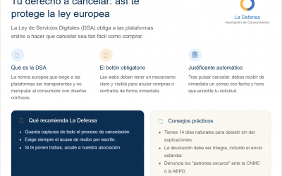 El fin de los laberintos online: Tus nuevos derechos para cancelar y devolver compras en internet con un solo clic