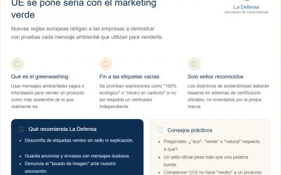 Del greenwashing al rigor sostenible: la nueva Directiva europea que obliga a comunicar con pruebas.